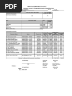 MW Aftersales Incentive 2023 August