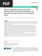 Types of Vegetables Shape Composition, Diversity, and Co-Occurrence Networks of Soil Bacteria and Fungi in Karst Areas of Southwest China