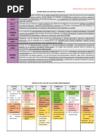 2 Tarea - Parafraseo Complejo