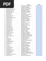 Data KALIMANTAN BARAT 