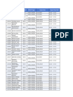 NFLAT Exam Details