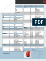 DR Nomenclature Poster 9TRP0700