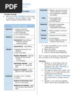 ARTA211-MIDTERMS (Rens)