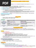 Topic 6 Renal Failure - Updated