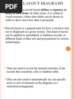 Slide 3 Record Layout Diagrams