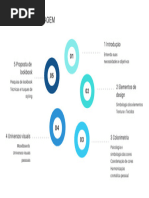 Mapa Consultoria de Imagem