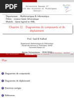 Chapitre 12 Diagrammes de Composants Et de Déploiement