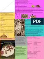 Infografia Civilizacion Maya 