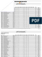 983 Niteroi Resultado Preliminar Prova Objetiva 2023-08-09