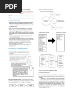 III Q3 MODULE 2 Lesson 3 Conceptual Framework