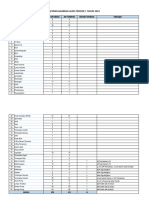 Laporan Periode 1