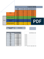 Planilha Gratuita - Controle Seus FIIs e Dividendos