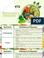 Ow5c5gysm Afunggol-NUTRIENTSDEFICIENCIES