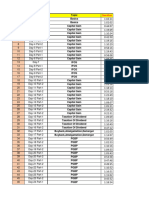 Schedule of Caf DT Eo-Ft Mn-24 Hindi