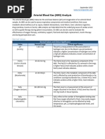 Nursing Pocket Card - Arterial Blood Gas (ABG) Analysis - September 2022