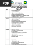 Dosificacion Anual 2024 Productividad y Desarrollo Cuarto, Quinto y Sexto