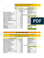 Actividad 2 Presupuestacion CHM Resuelto