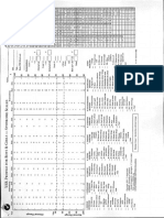 Planilla Evaluación YSR