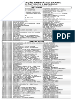 Lista de Batismos 27-01-2024 - WhatsApp