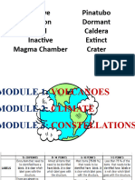 Volcanoes - Module 1 Final