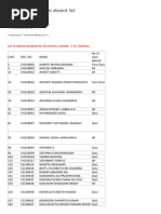 Electronics F To J Batches