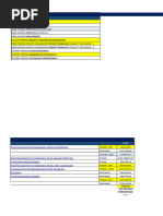 Audit Itinerary and Checklist - Status