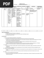 Itr - Curriculum Map - Unit 1