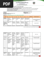 SAMPLE EVAl TOOL OBTLP