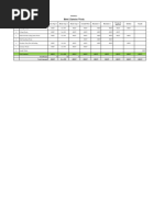 Bill of Quantities & Price Schedule - Interior & Finishing Works