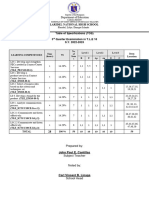 3rd Quarter Exam TLE 10