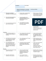 Cutting Edge Intermediate Syllabus Units 1-10