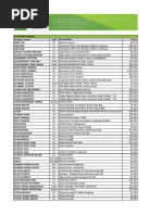 Job Clean Supplies Official Price List 1