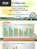 SMEA DASHBOARD QUARTER 1 2020.pptx FINAL