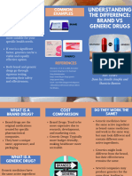 Brand Vs Generic Brochure