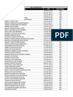 Pre Classificados Acesso Superior 2024