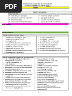 2023-24 SPAN2.Active Vocab List