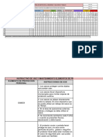 Formato Matriz de Elementos de Protección Personal