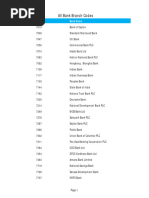 All Bank Branch Codes