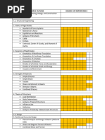 SEDC Course Syllabus