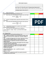 05 Solids Liquids and Gases Topic Checklist