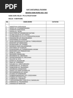 SJKT Castlefield, Puchong Senarai Nama Murid 2022 / 2023 Nama Guru Kelas: Pn.K.Athiletchumy Kelas: 5 Senthamil BIL Nama Murid Catatan