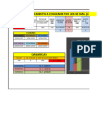 Calculo Pollos Gastos y Ganancia