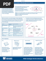 Reference Guide To Wide Bandgap Semiconductors