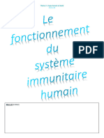 #Cours Fonctionnement SI