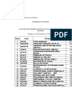 Annexe 1 Quantite Les Plus Vendues