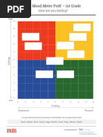 Yale Mood Meter1