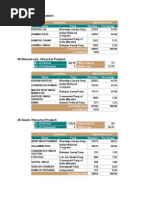 HP CPM Result