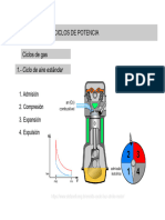 Ciclos de Potencia de Gas