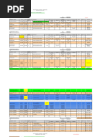 Programacion Academica - 23P