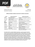 MP - M1 - A1 - Table of Traditional and Authentic Assessment Difference